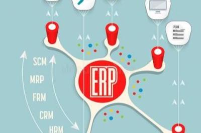 壹佰业 计算机软硬件研发与智能装备的销售先锋